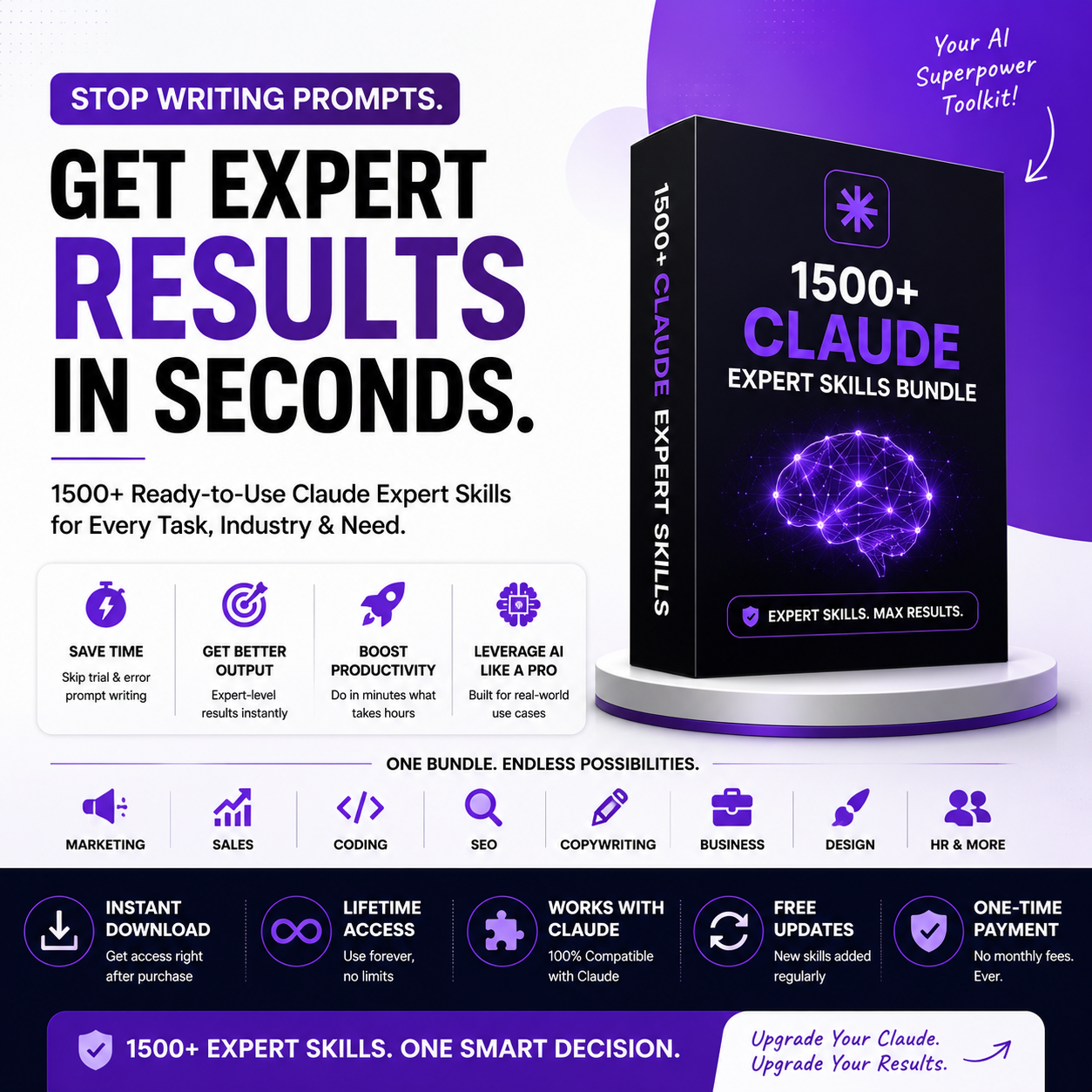 Claude Skills Bundle