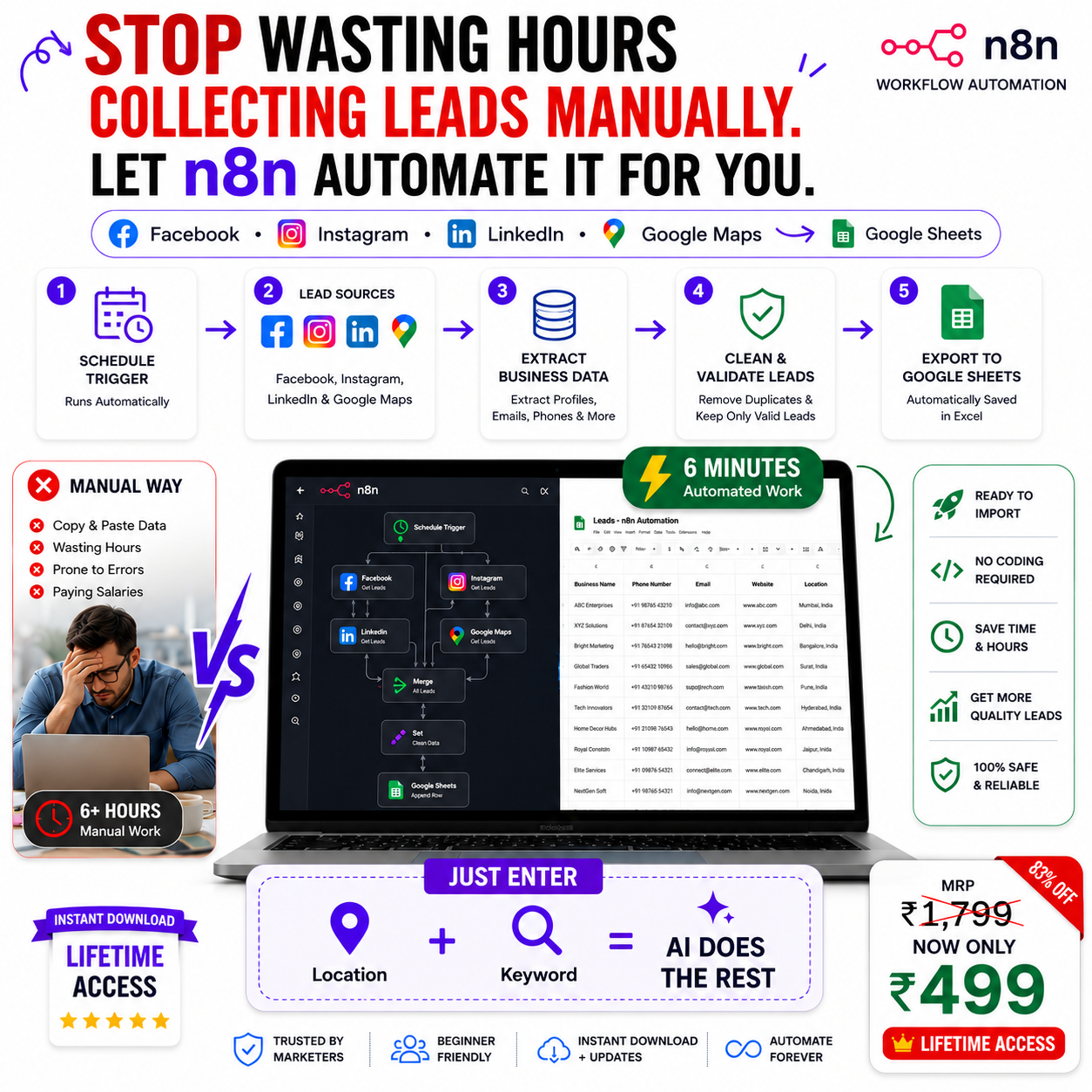 n8n Lead Automation preview